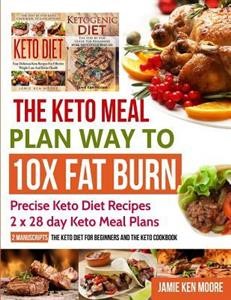 Keto Diet Custom Meal Plan